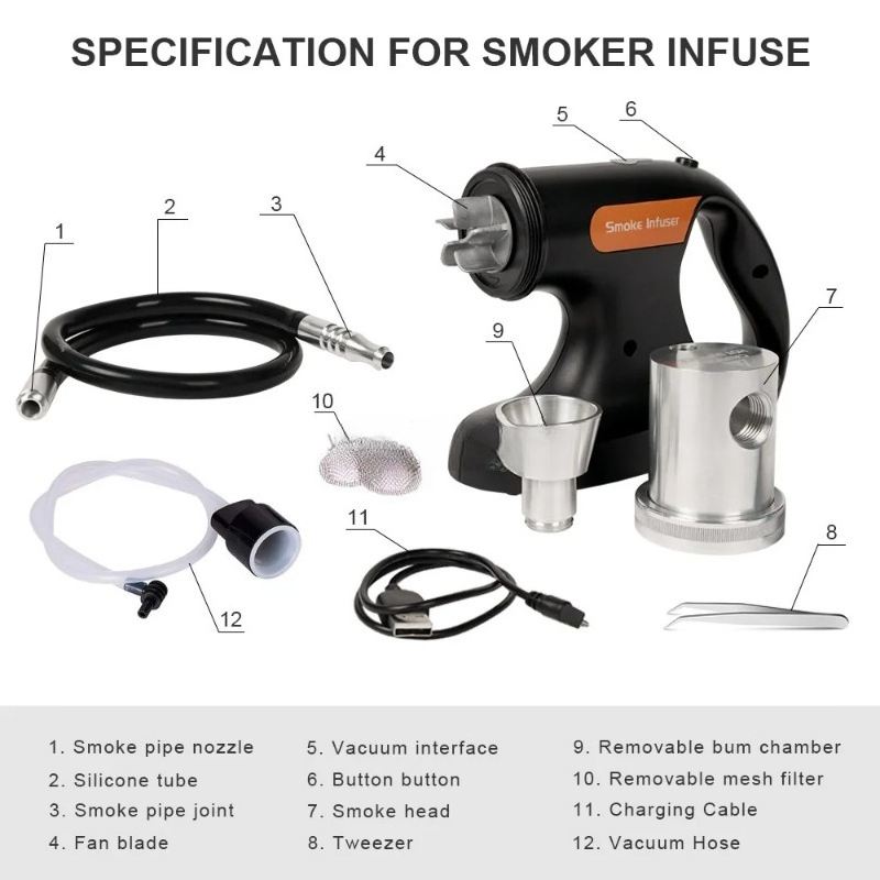 Electric Smoker Bbq - Gerador de Fumaça Elétrico Portátil USB