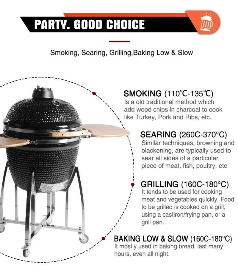 Nova Chegada: Churrasqueira Gr - Electric Smoker Bbq avaliação e preço