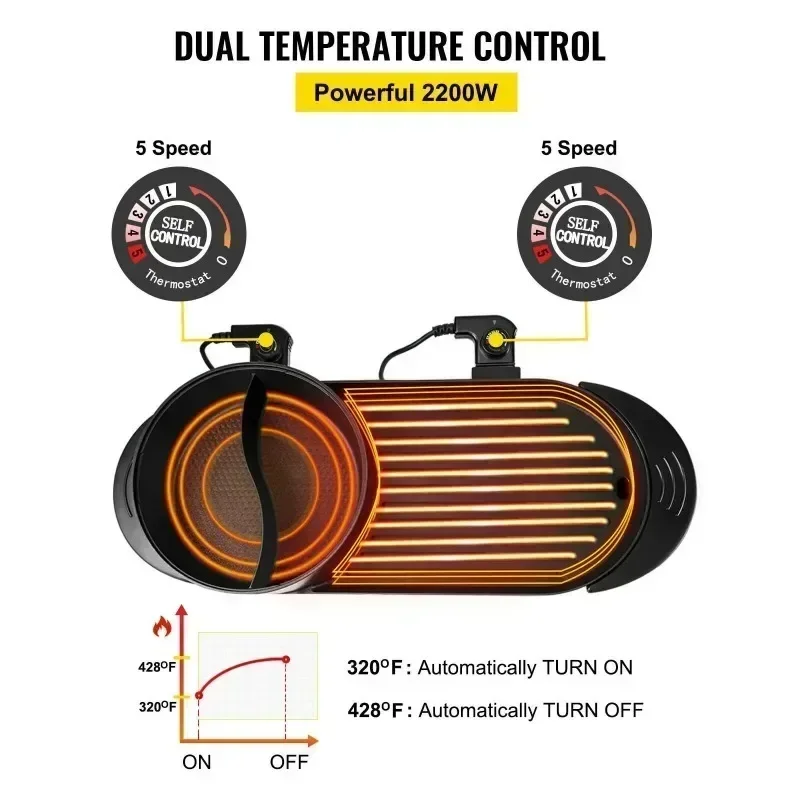 Panela elétrica para churrasco - Raclette Grill Table avaliação e preço
